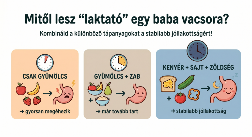 baba vacsora tapanyag kombinacio