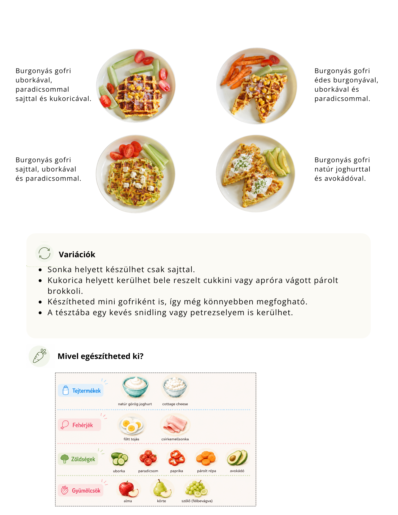 Variációs oldal az ebookban